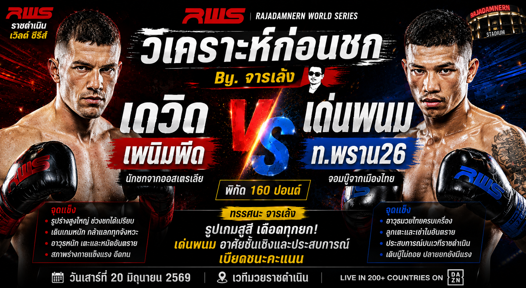 วิเคราะห์ก่อนชก By.จารเล้ง : เดวิด เพนิมพีด vs เด่นพนม ท.พราน26 ศึกต่างชาติปะทะจอมบู๊ไทย ใครจะเป็นฝ่ายอยู่รอด?