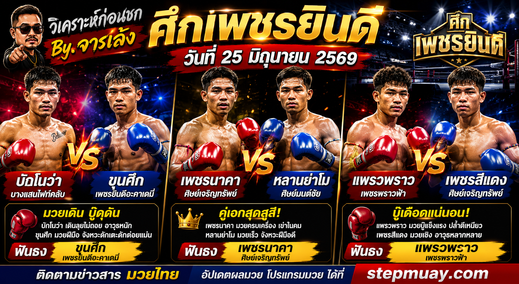 วิเคราะห์ก่อนชก By.จารเล้ง ศึกเพชรยินดี วันที่ 25 มิถุนายน 2569 ทีเด็ดสเต็ป3