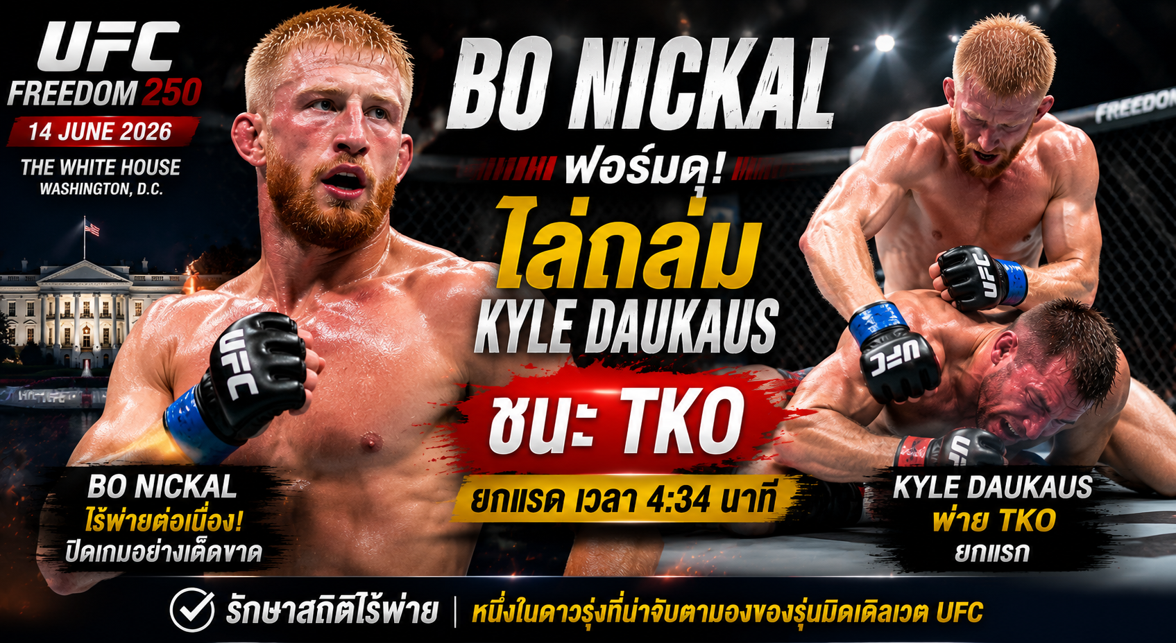 Bo Nickal ฟอร์มดุ! ไล่ถล่ม Kyle Daukaus ชนะ TKO ยกแรก รักษาสถิติไร้พ่ายในศึก UFC Freedom 250