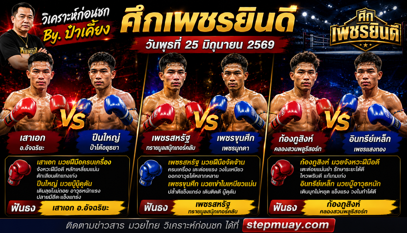 วิเคราะห์ก่อนชก By.ป๋าเคี้ยง ศึกเพชรยินดี วันที่ 25 มิถุนายน 2569