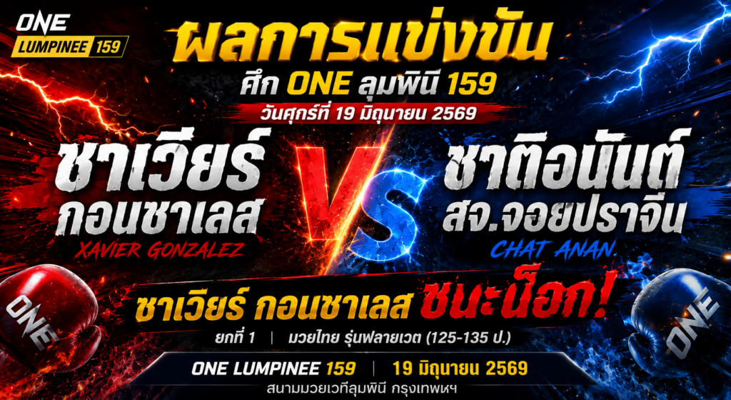 ผลมวย ซาเวียร์ กอนซาเลส vs ชาติอนันต์ : ซาเวียร์น็อกเดือด ยืดฟอร์มแรงศึก ONE ลุมพินี 159