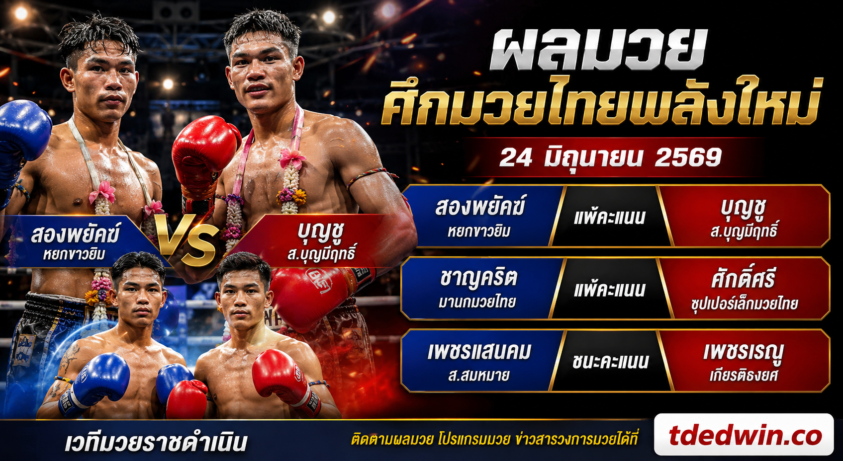 ผลมวย ศึกมวยไทยพลังใหม่ วันที่ 24 มิถุนายน 2569 By.ทีเด็ดจารเล้ง