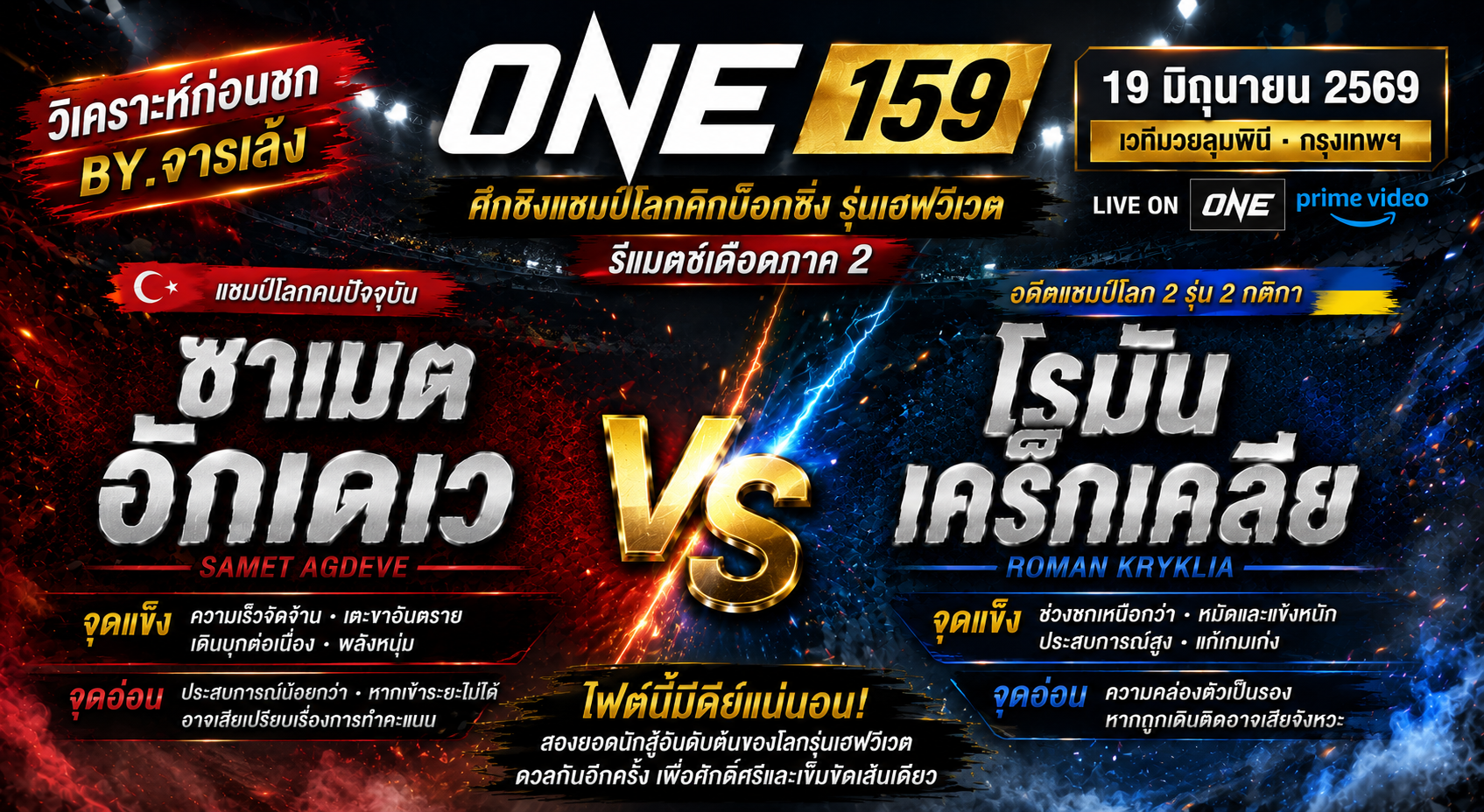 วิเคราะห์จุดแข็ง จุดอ่อน และสไตล์การชก By.จารเล้ง : ซาเมต อักเดเว vs โรมัน เคร็กเคลีย ศึก ONE 159 วันที่ 19 มิถุนายน