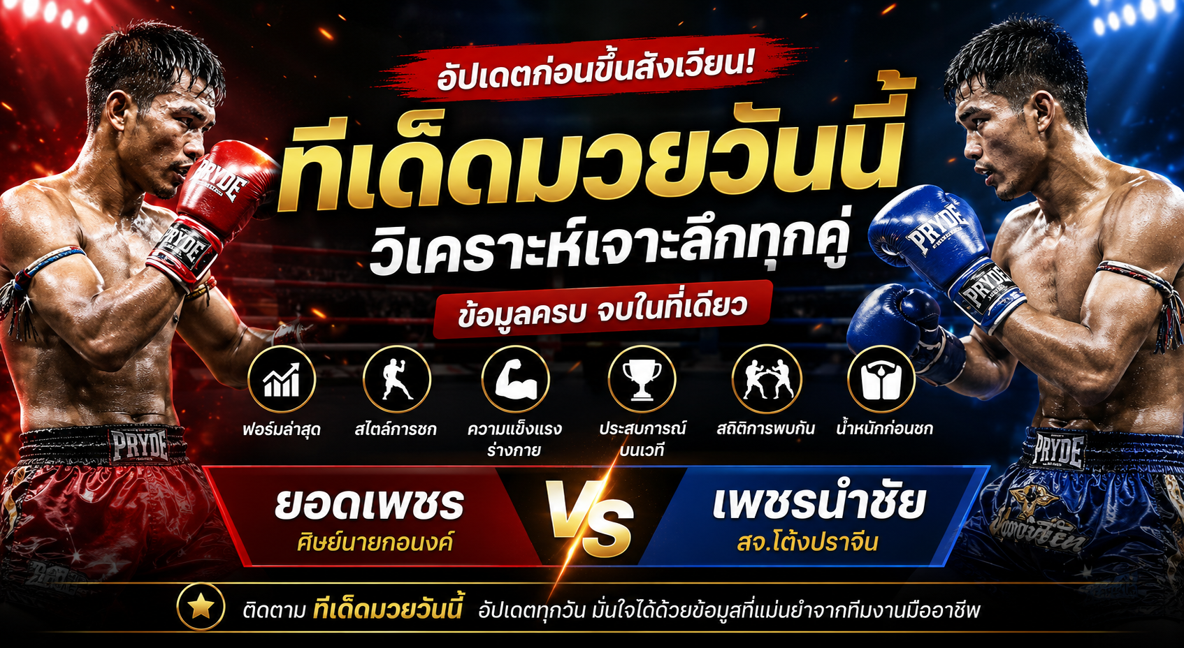 ทีเด็ดมวยวันนี้ วิเคราะห์ก่อนชกแบบเจาะลึก พร้อมแนวทางเลือกคู่เด่นอย่างมีหลักการ
