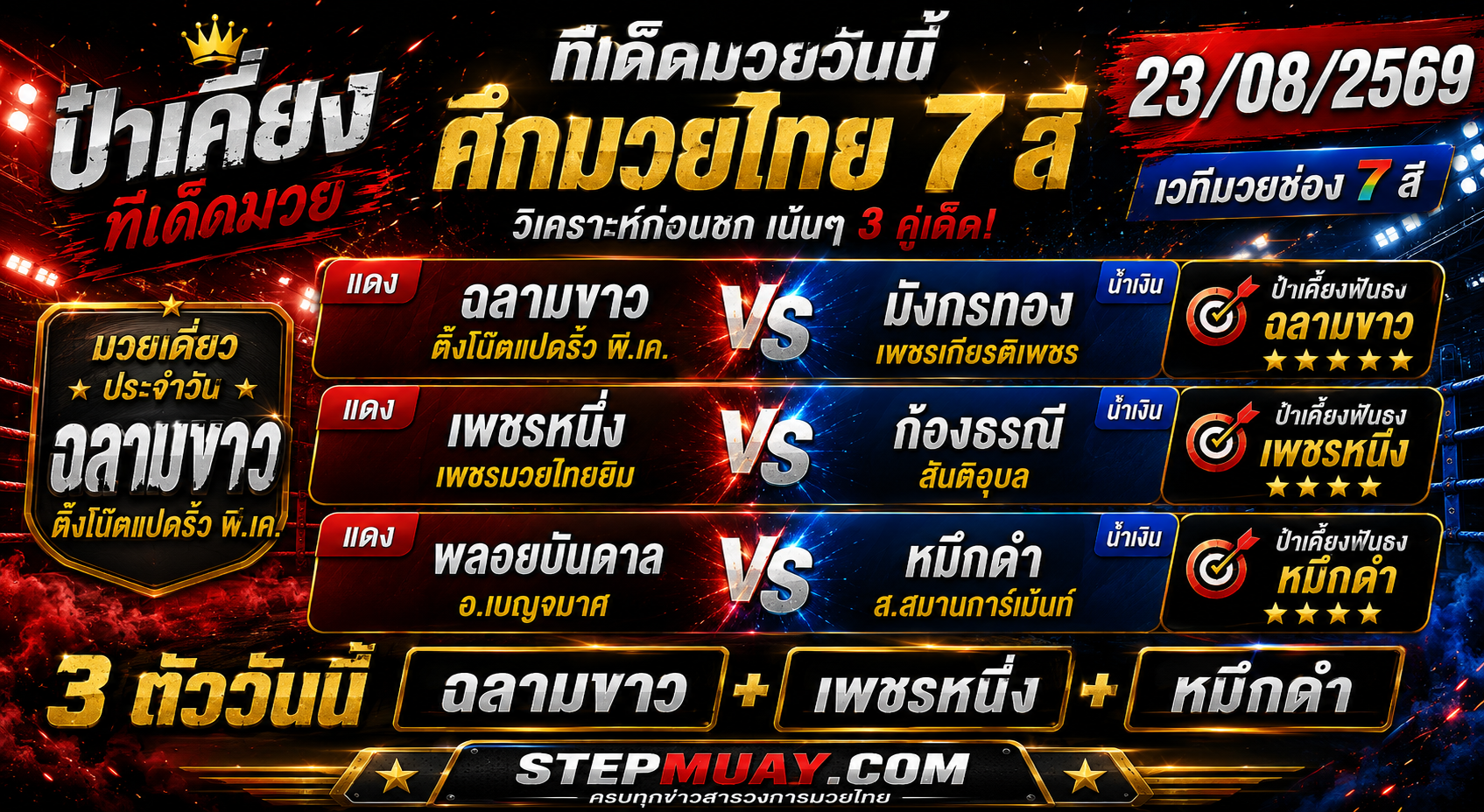 ป๋าเคี้ยง ทีเด็ดมวย วันที่ 23/08/2569