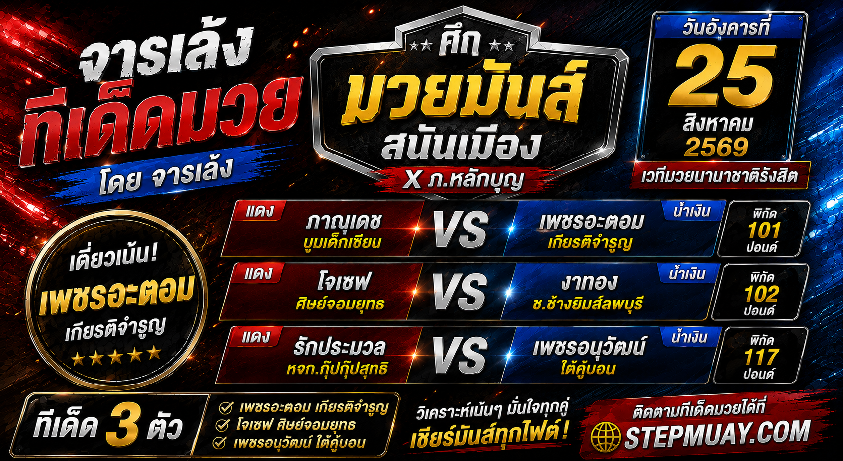 จารเล้ง ทีเด็ดมวย 25/8/2569