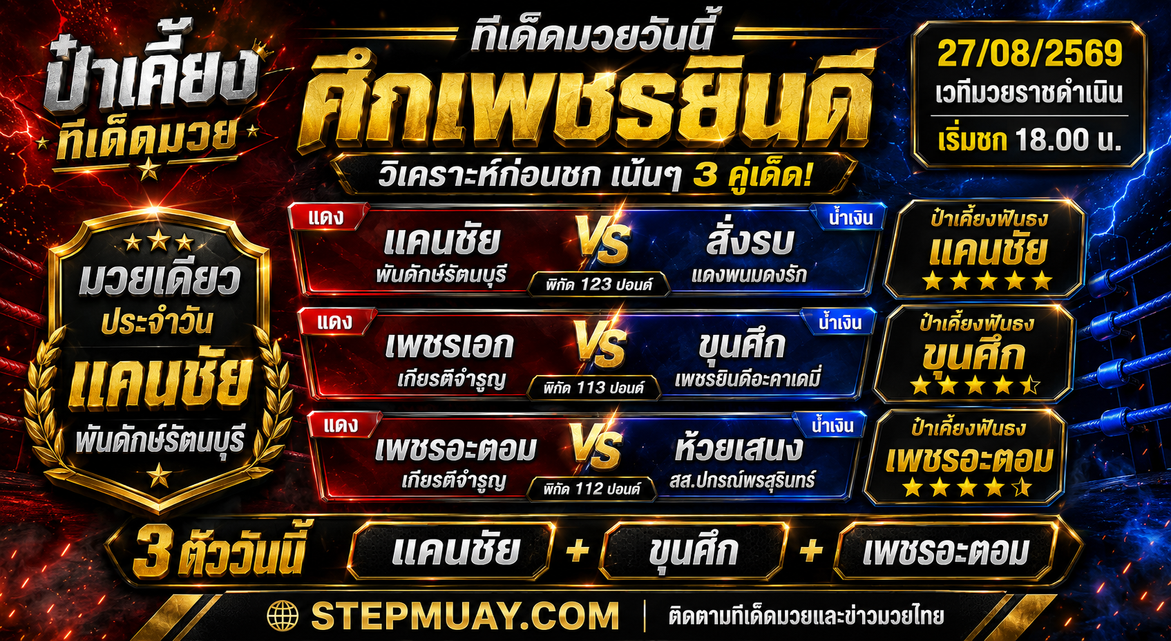 ป๋าเคี้ยงทีเด็ดมวย วันที่ 27/08/2569