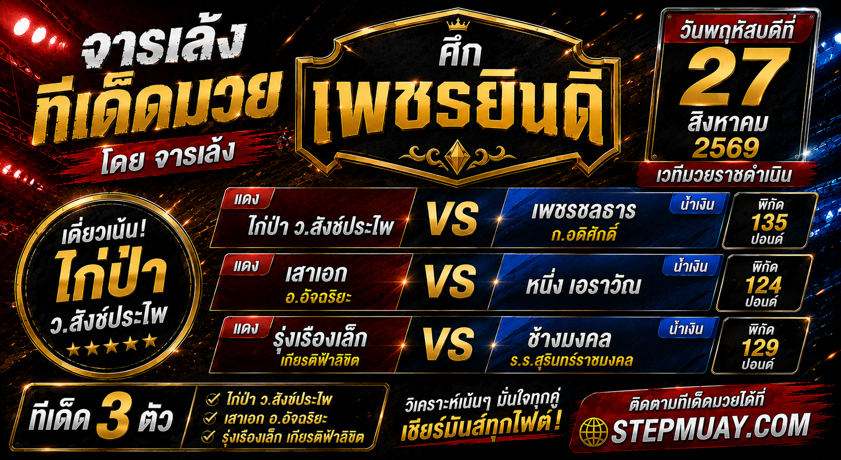 จารเล้ง ทีเด็ดมวย 27/8/2569