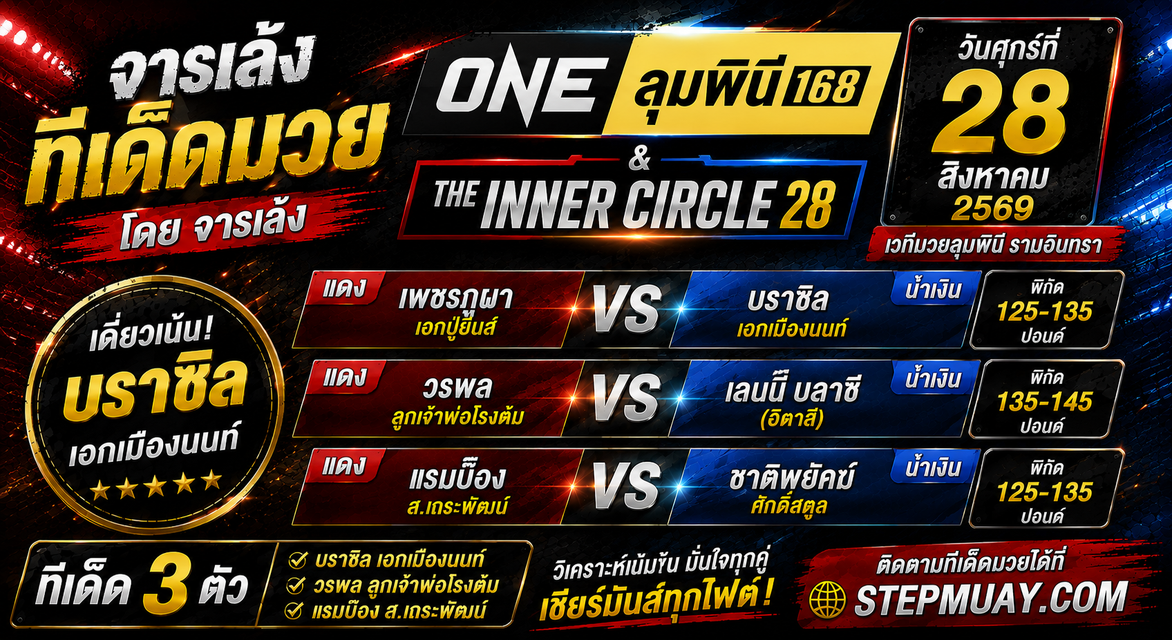 จารเล้ง ทีเด็ดมวย 28/8/2569