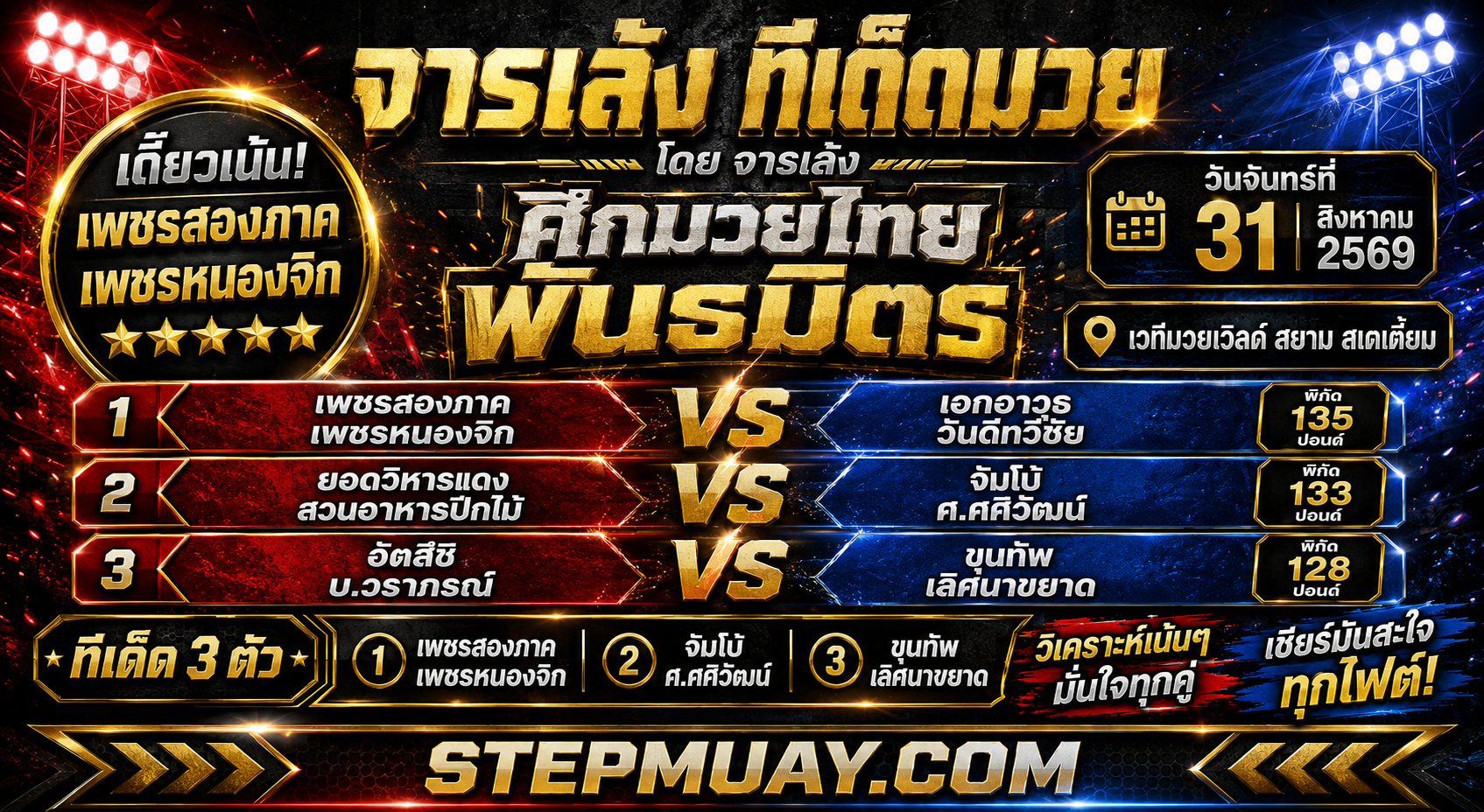 จารเล้ง ทีเด็ดมวย 31/8/2569
