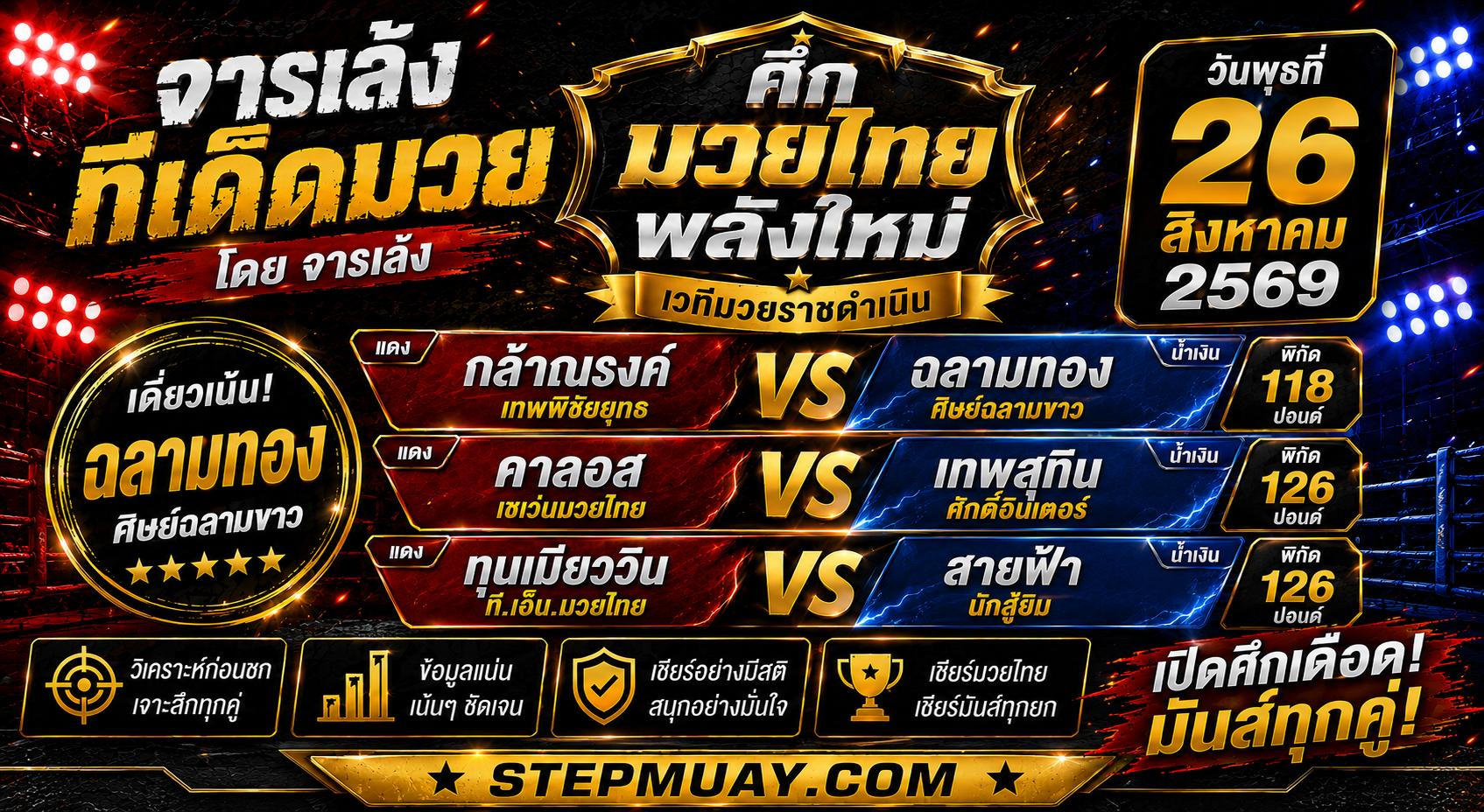 จารเล้ง ทีเด็ดมวย 26/8/2569