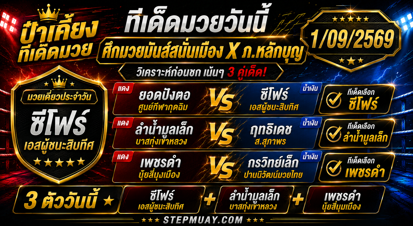 ป๋าเคี้ยงทีเด็ดมวย วันที่ 1/09/2569