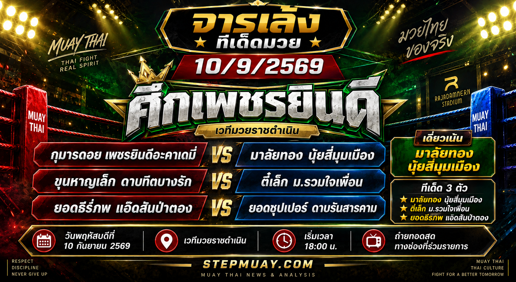 จารเล้ง ทีเด็ดมวย 10/9/2569