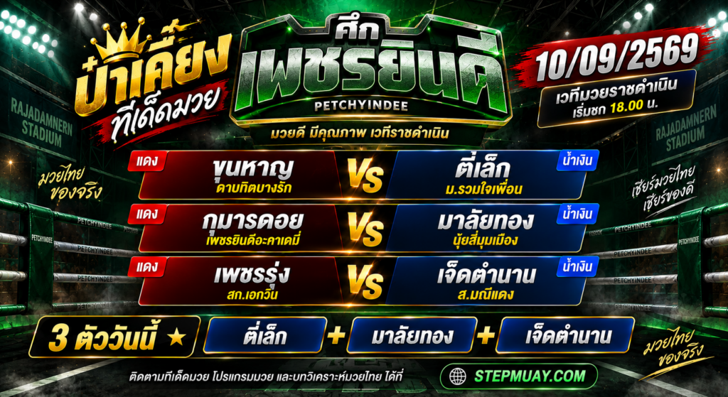 ป๋าเคี้ยงทีเด็ดมวย วันที่ 10/09/2569