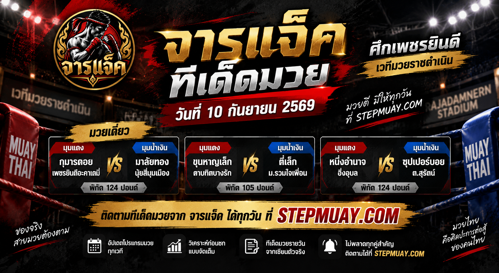 จารแจ็คทีเด็ดมวย 10/9/2569 ศึกเพชรยินดี