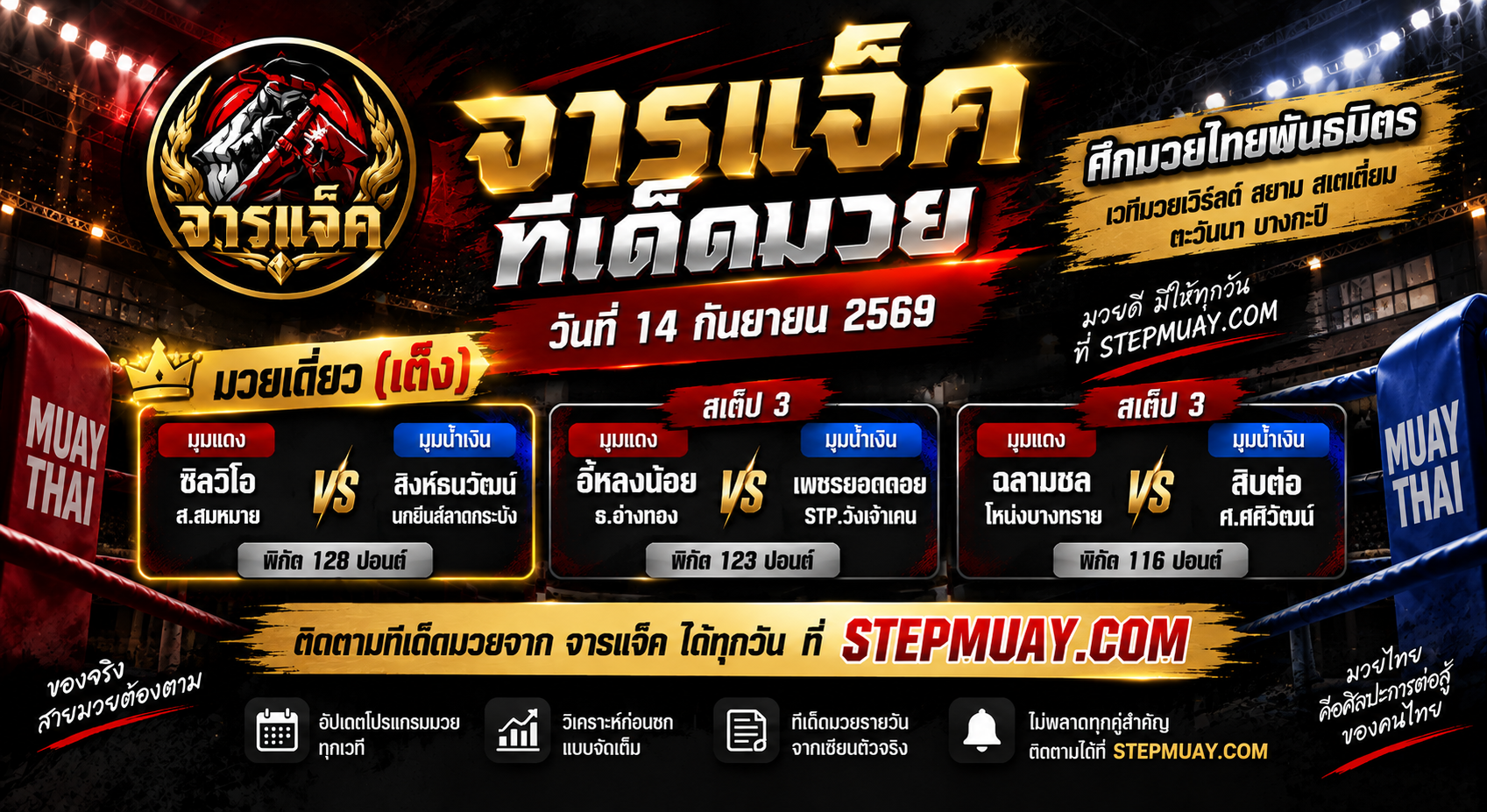 จารแจ็คทีเด็ดมวย 14/9/2569