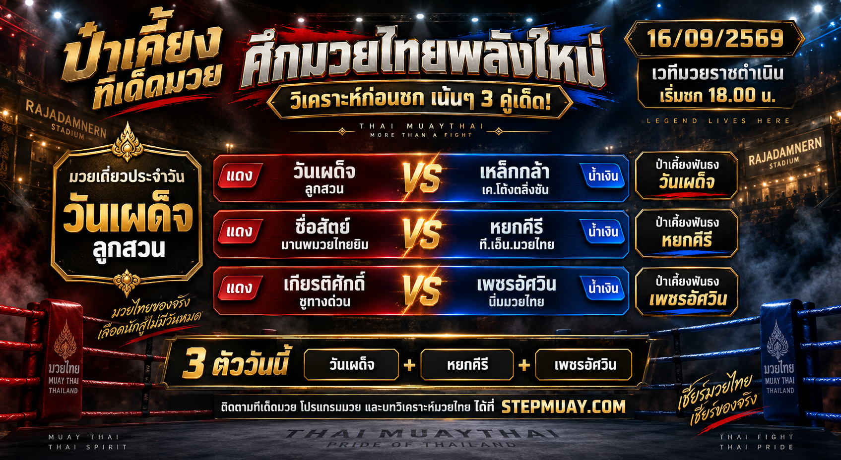 ป๋าเคี้ยงทีเด็ดมวย วันที่ 16/09/2569