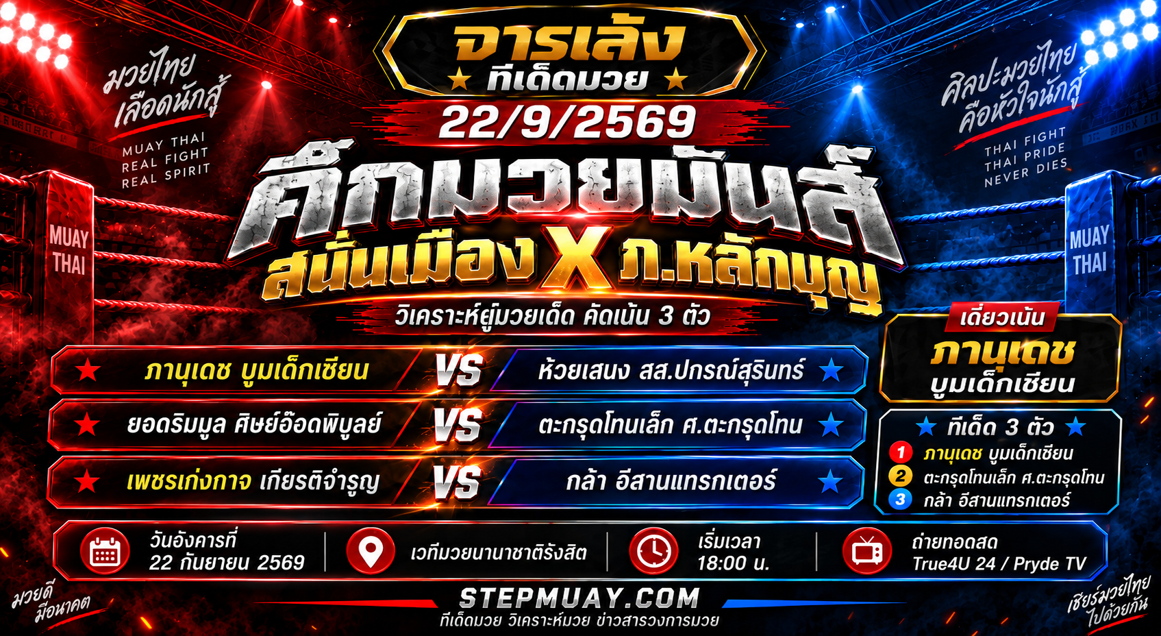 จารเล้ง ทีเด็ดมวย 22/9/2569