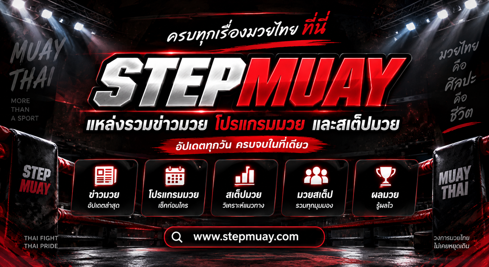 stepmuay ข่าวมวย โปรแกรมมวย และสเต็ปมวย